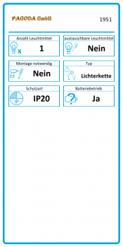 Beleuchtung für Stern/Ministern  Batterie/Timmer (Neuware)